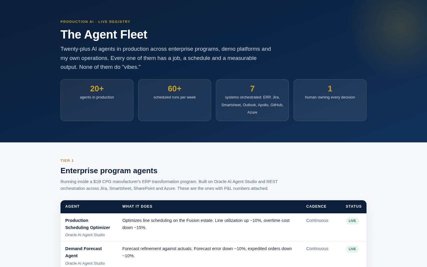 AI Agent Fleet registry screenshot