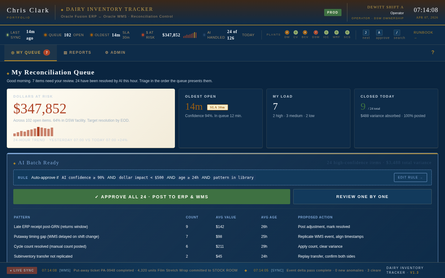 Inventory Sync WMS to ERP dashboard screenshot