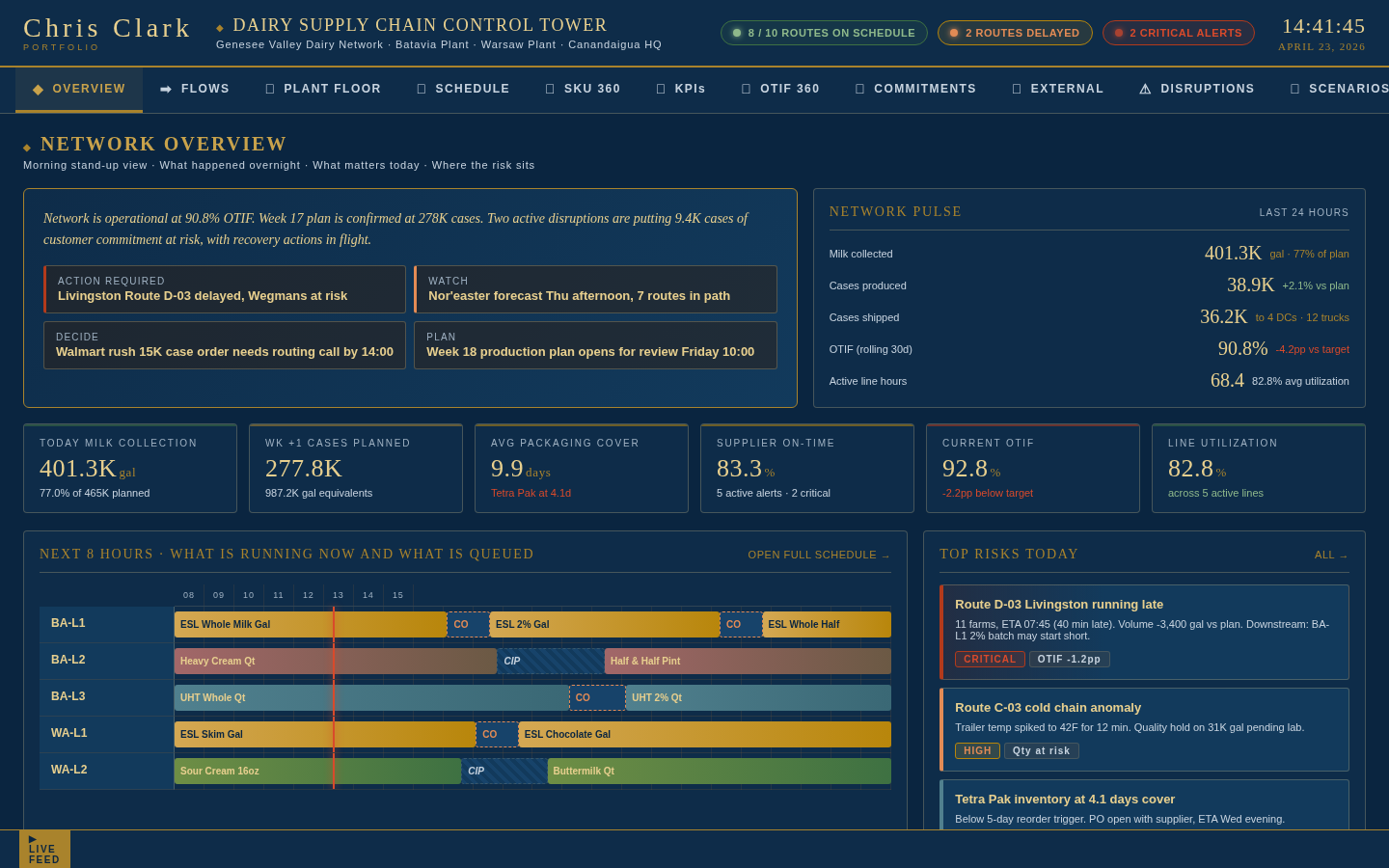 Spyglass Supply Chain Control Tower screenshot